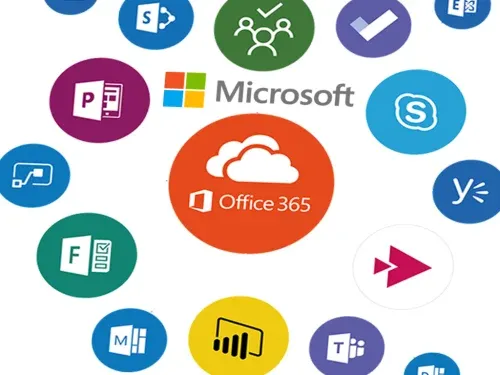 Microsoft Çözümleri